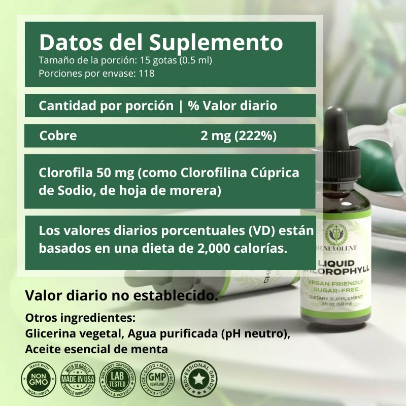 Gotas de Clorofila Energéticas