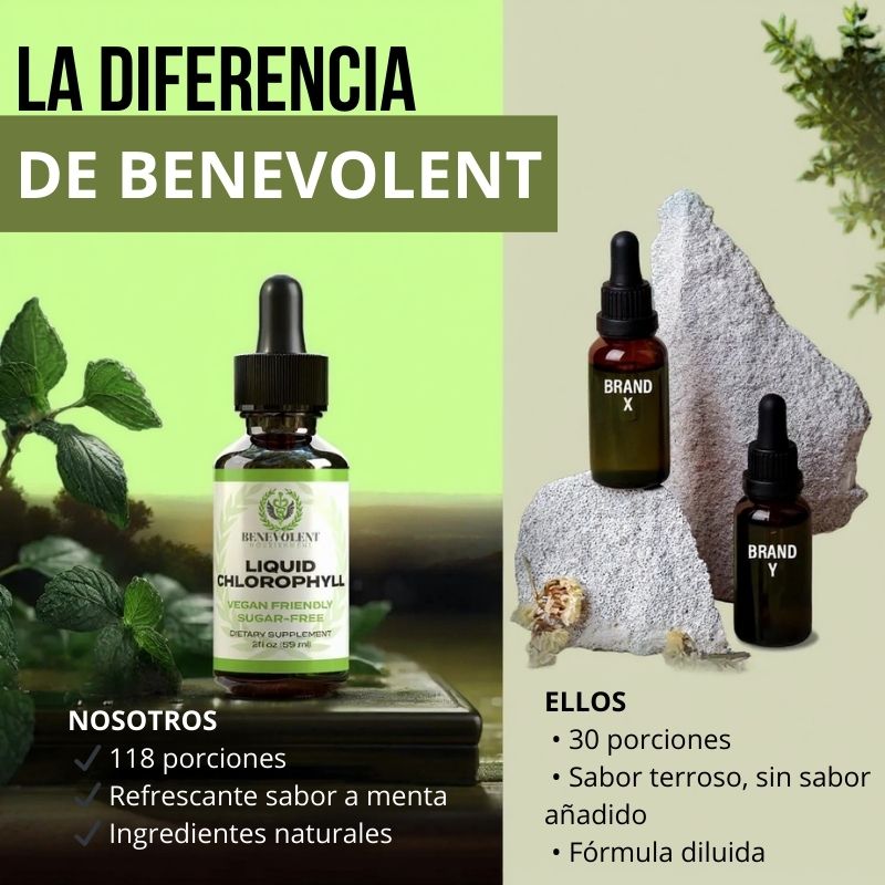 Gotas de Clorofila Energéticas
