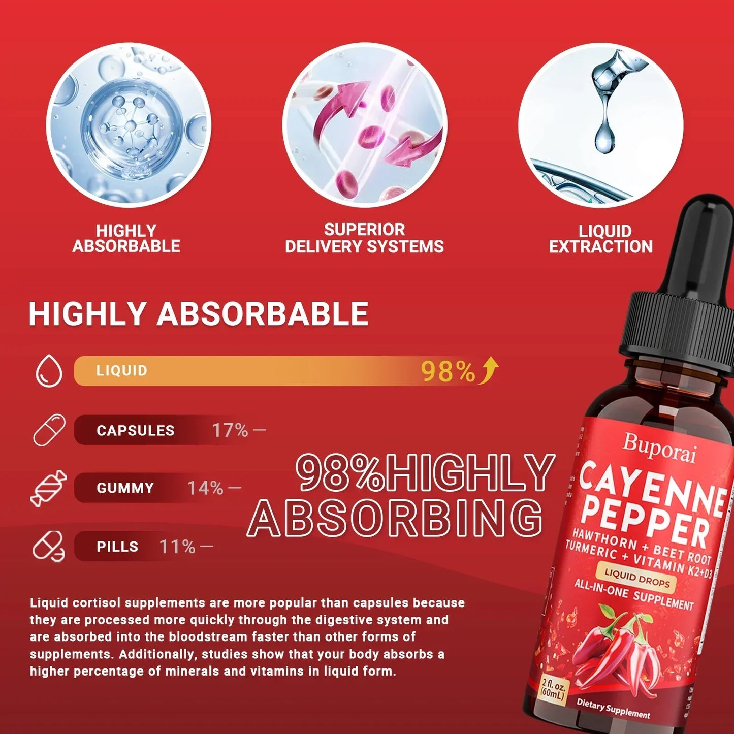 Gotas de Energía Cayena