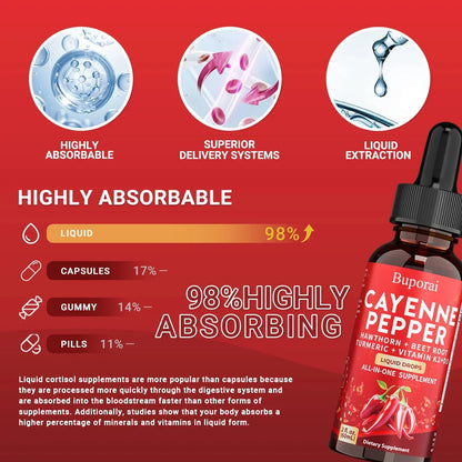 Gotas de Energía Cayena